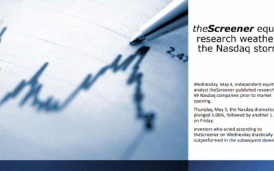 Nasdaq plunge: theScreener weathers the Nasdaq storm!