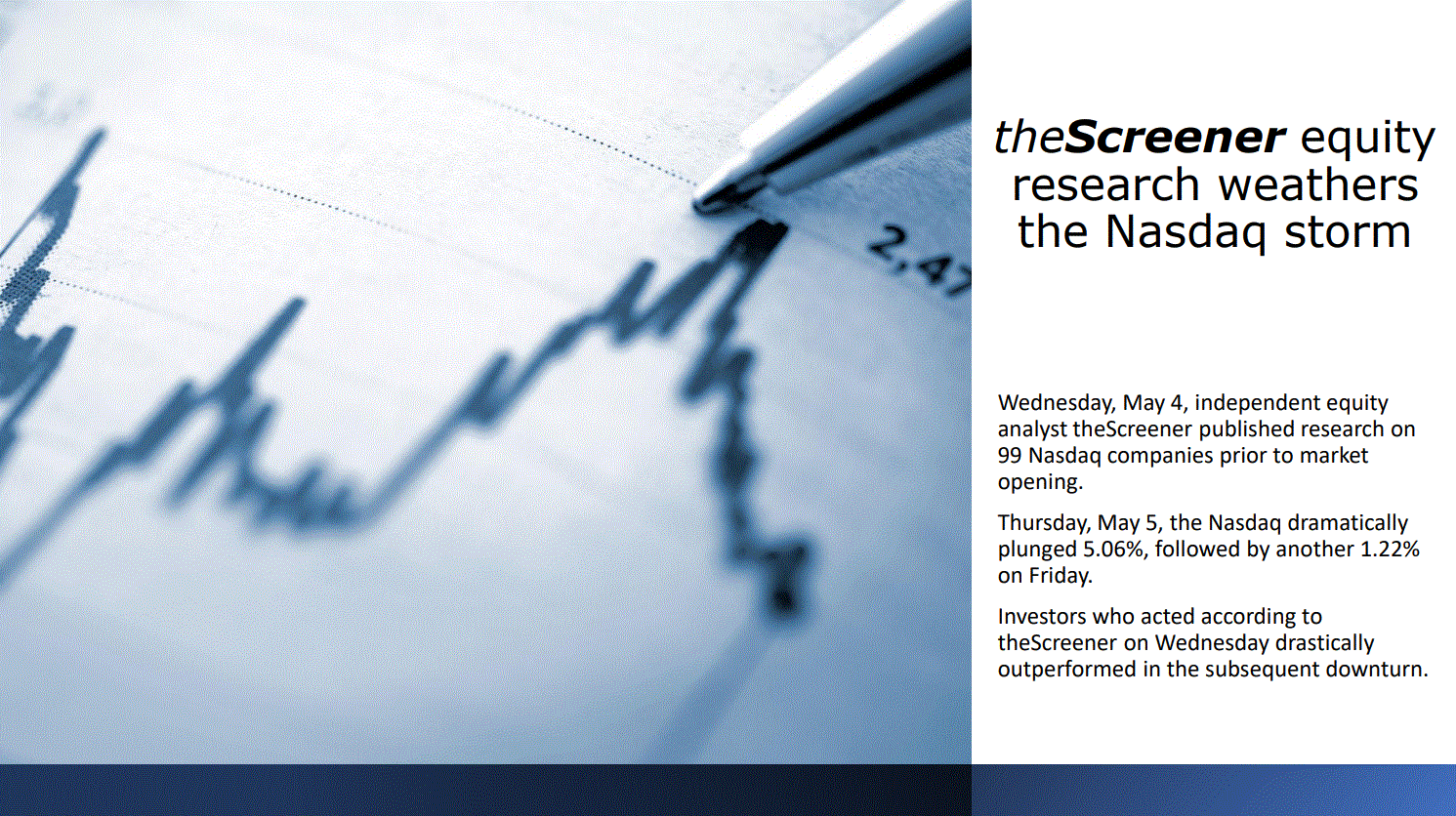 theScreener weathers the Nasdaq storm