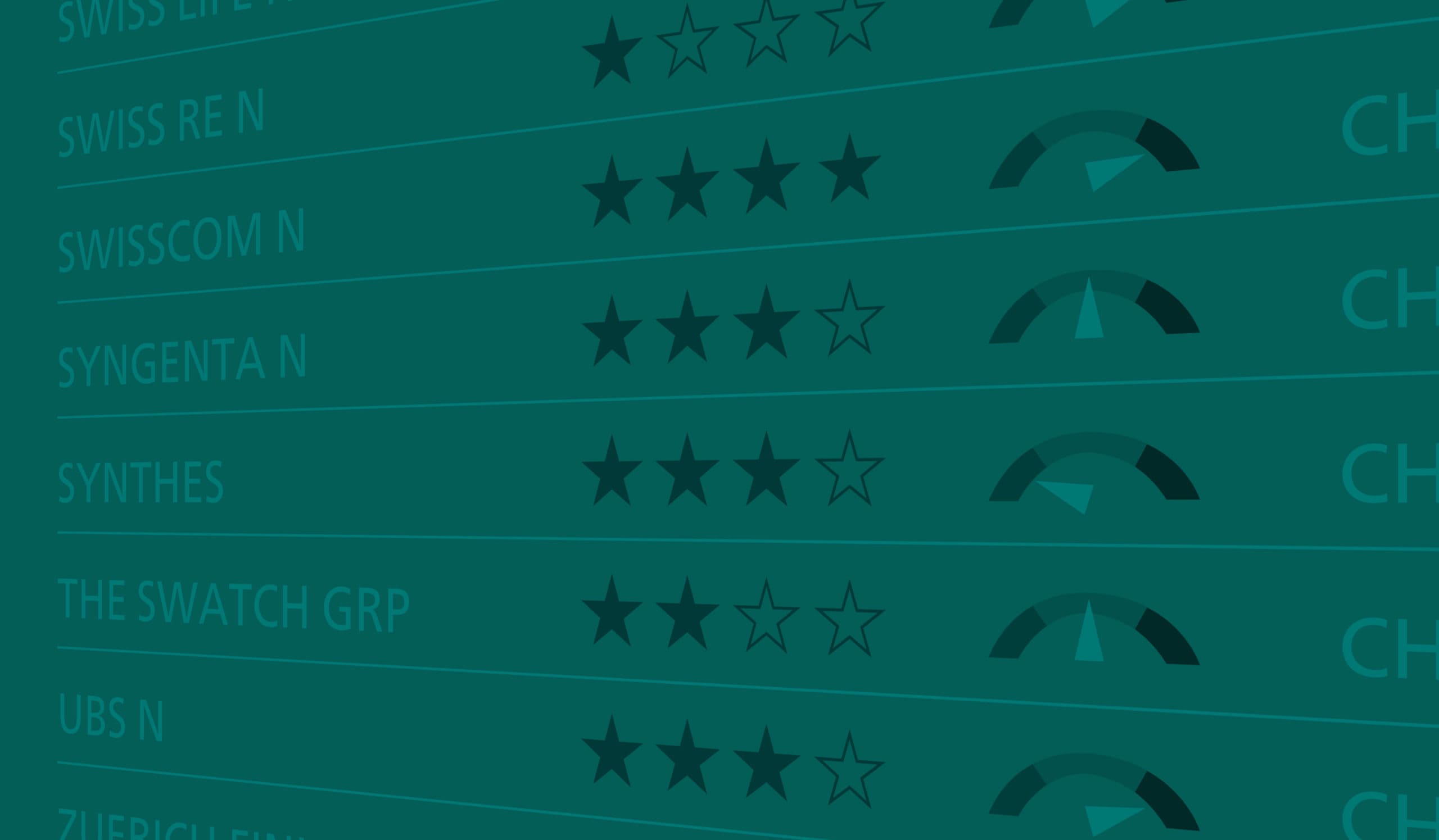 Stock rating system with risk evaluation - theScreener Feed