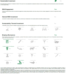 RM ESG