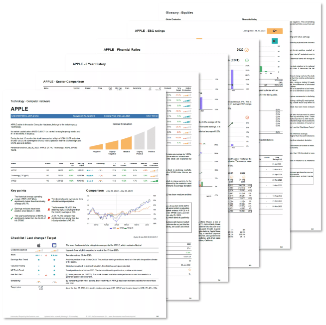 Recherche sur les actions – version étendue