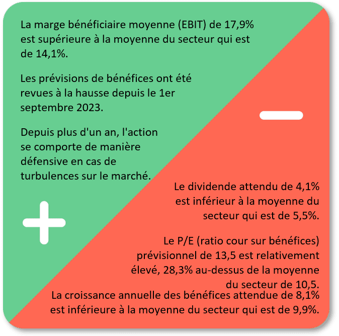 Keypoints FR