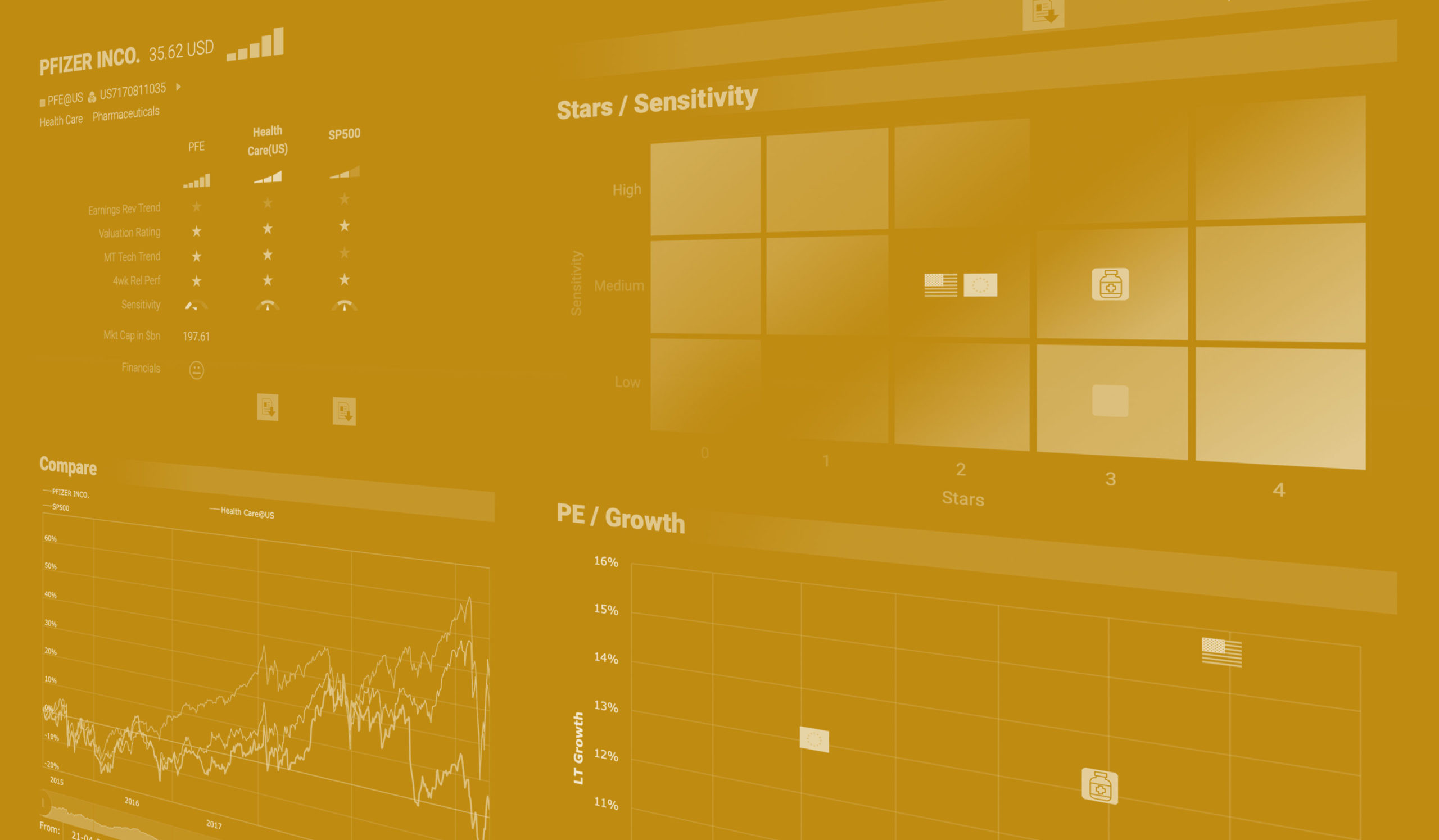 stock screener & equity research with fundamental analysis